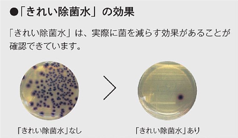 TOTOのきれい除菌水