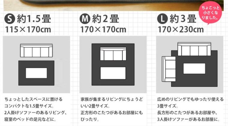 ラグの下敷き、ふかぴたのサイズ