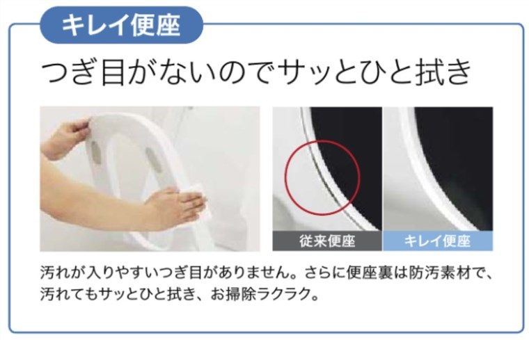 リクシルの便器、キレイ便座