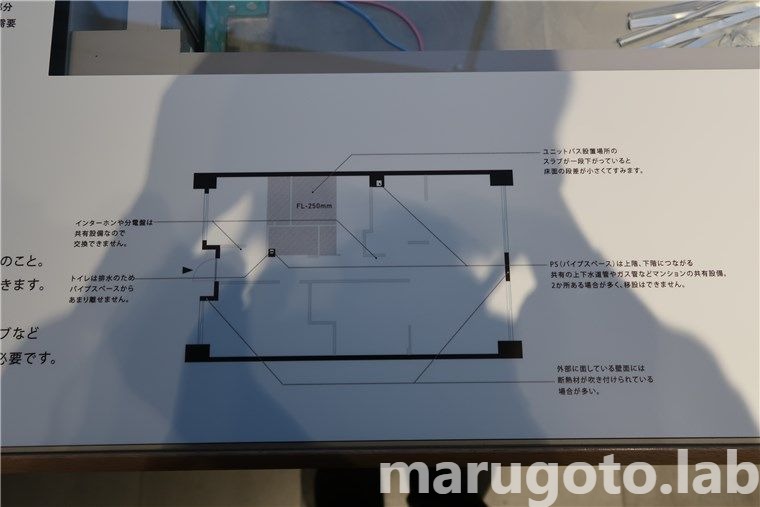 リフォームのショールーム,TOKYOリノベーションミュージアム,家に恋