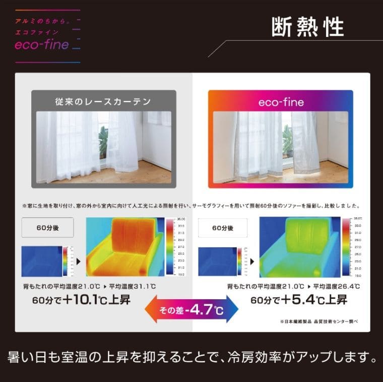 遮熱カーテンは冬に使うと逆効果か