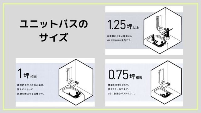 ユニットバスのサイズ