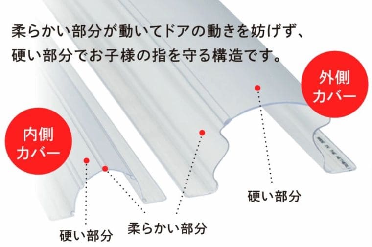 ドアの指はさみ防止