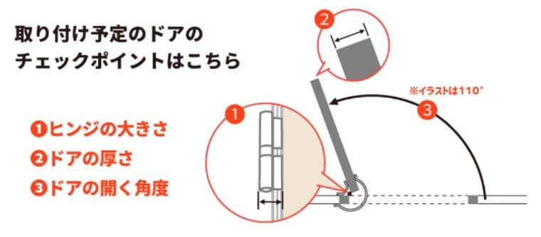 ドアの指はさみ防止