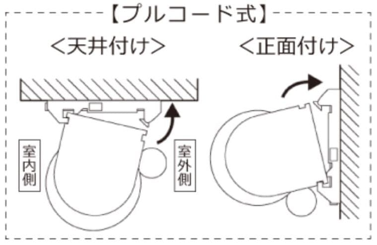 ロールスクリーンの安いもの