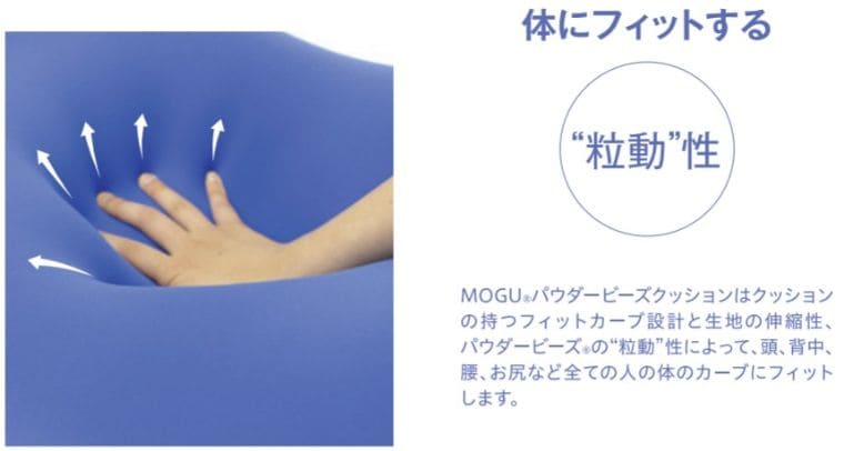 MOGUの抱き枕をレビュー