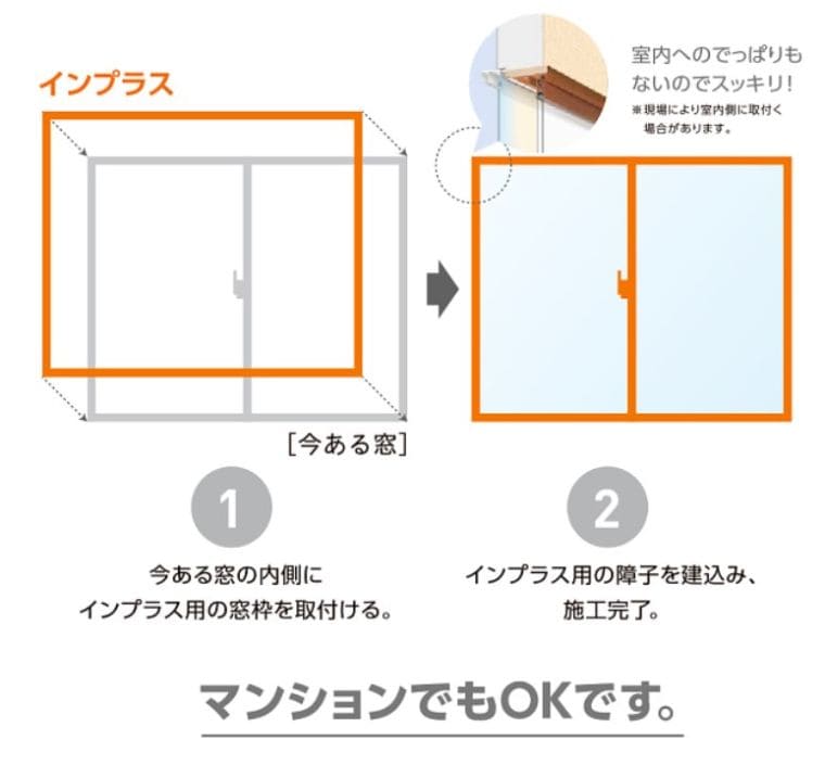 窓の寒さ対策