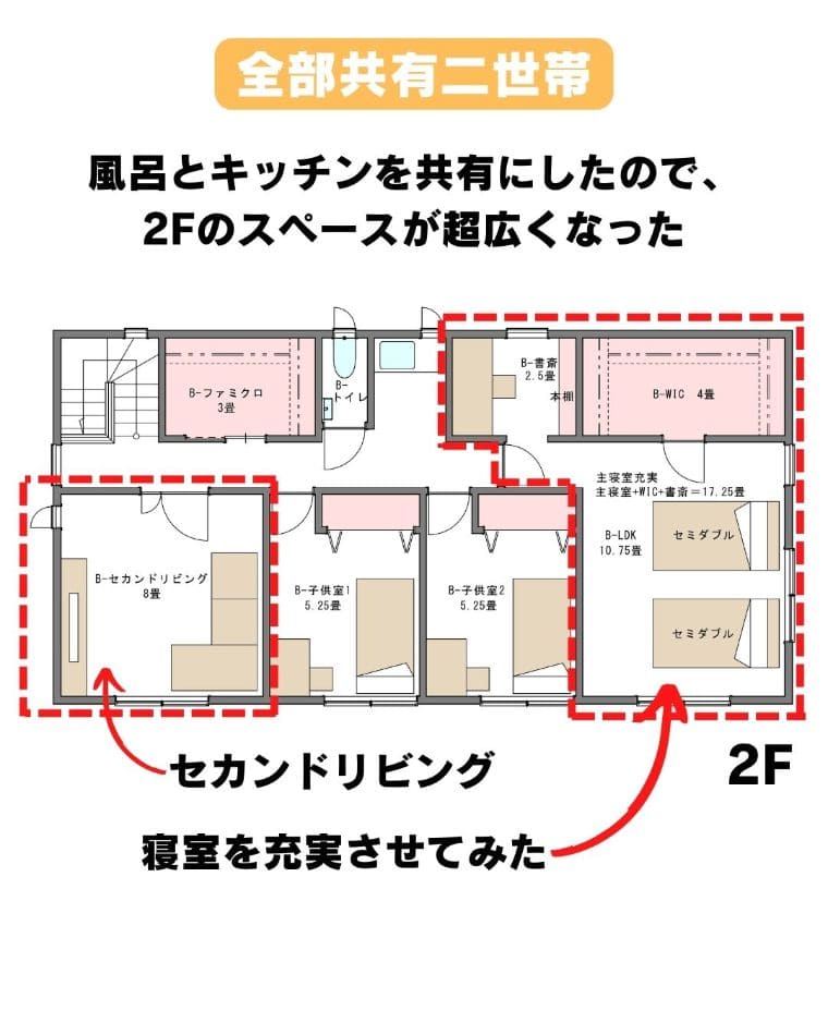 普通の家を二世帯にリフォーム