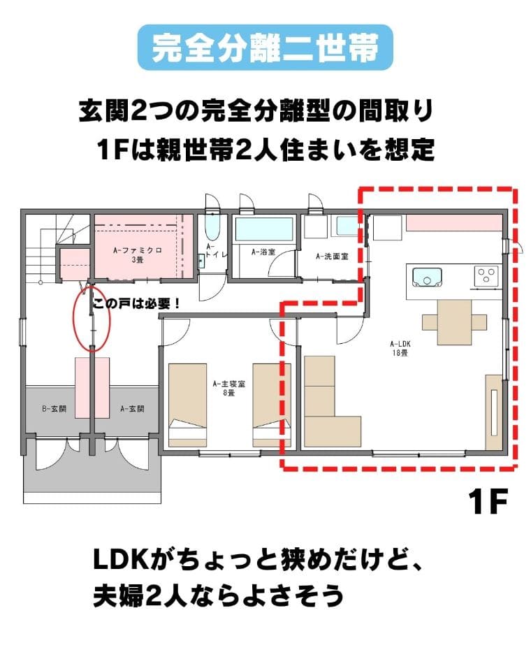 普通の家を二世帯にリフォーム