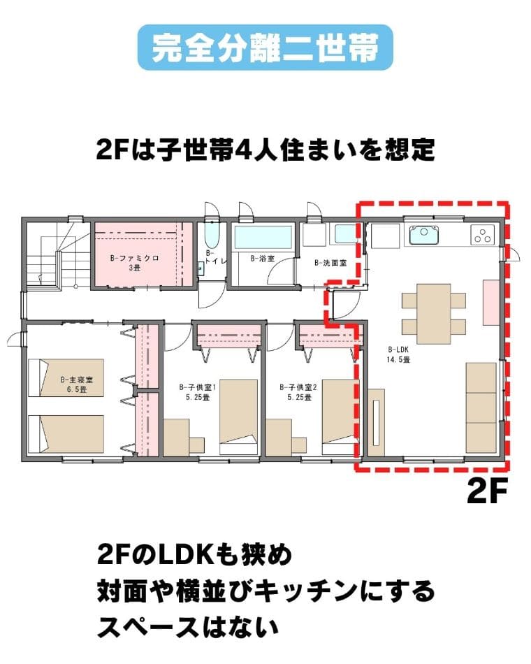 普通の家を二世帯にリフォーム