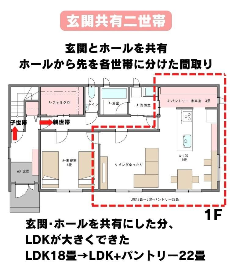 普通の家を二世帯にリフォーム