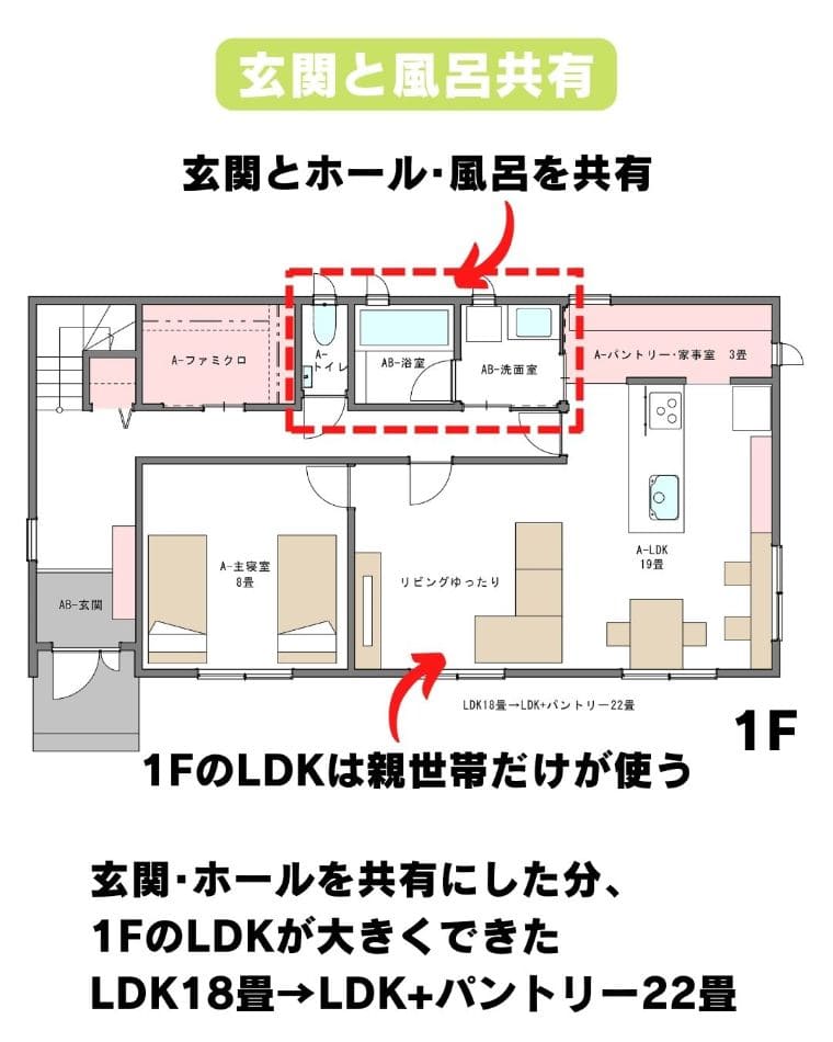 普通の家を二世帯にリフォーム