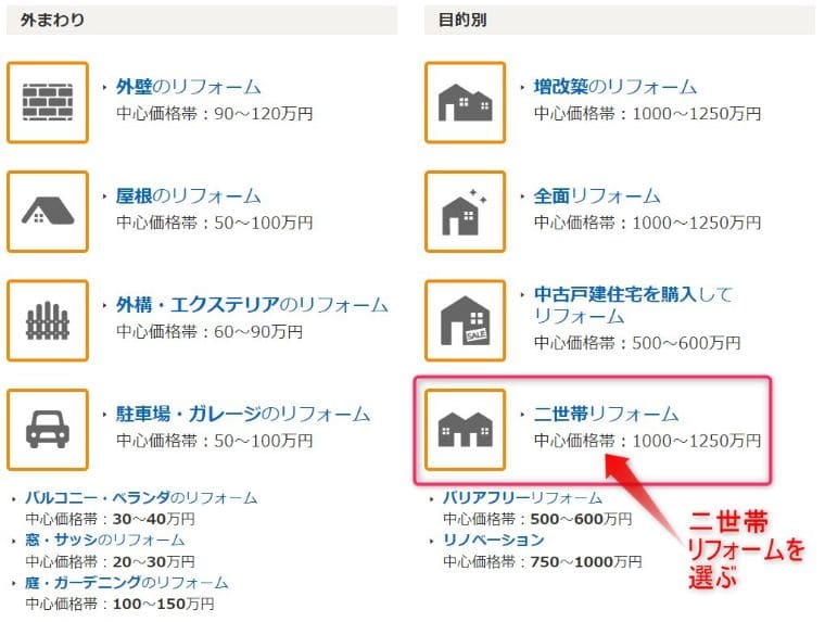 二世帯住宅リフォームの費用