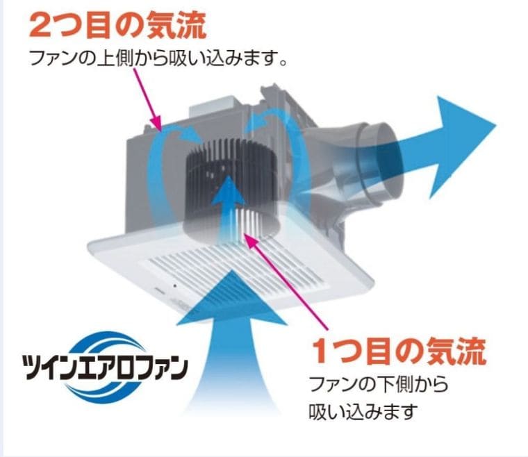 浴室の換気扇交換はどこに頼む？