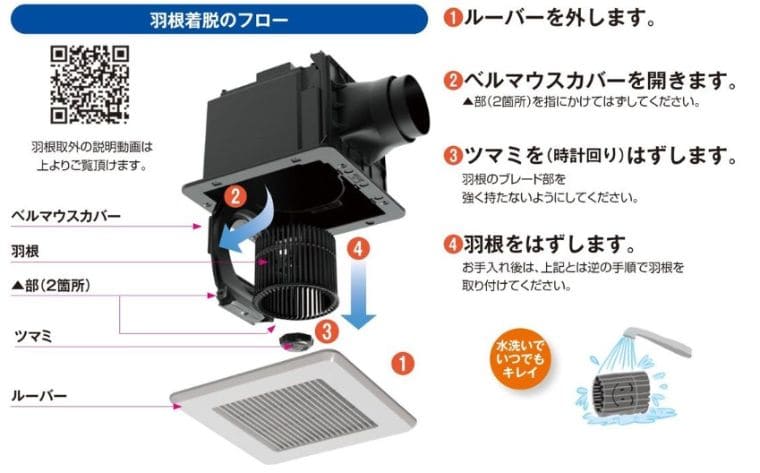 浴室の換気扇交換はどこに頼む？