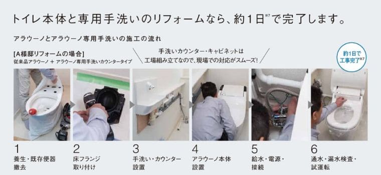 トイレの交換はどこに頼むのがおすすめか