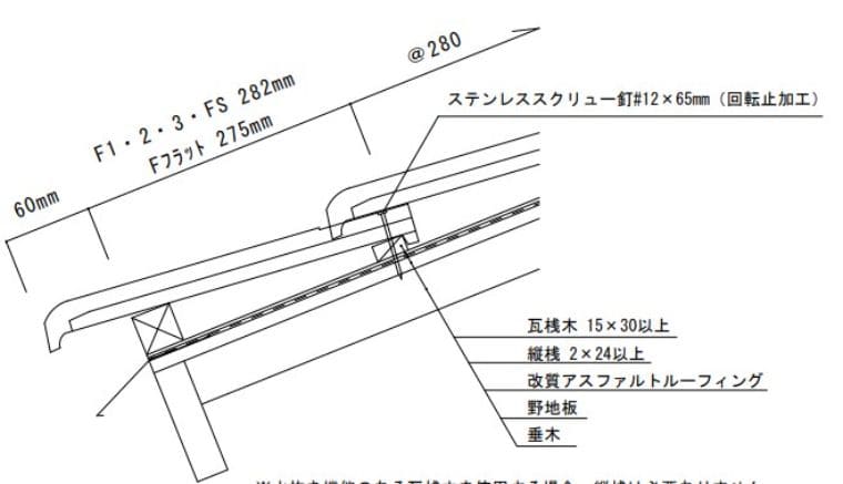 瓦がすれていると言われたらどうするか