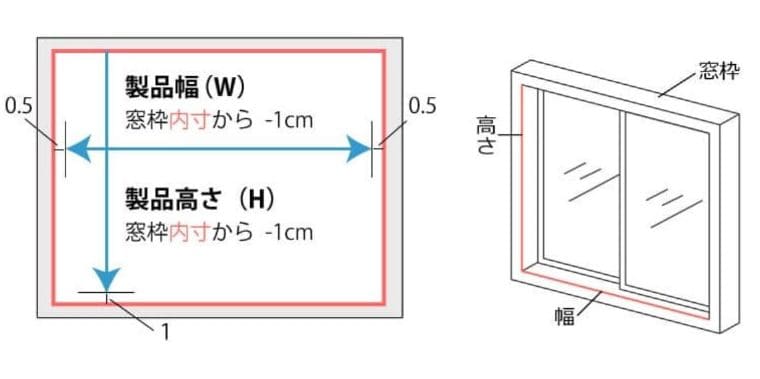 ハニカムシェードはつっぱり可能