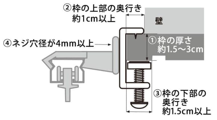 ハニカムシェードはつっぱり可能